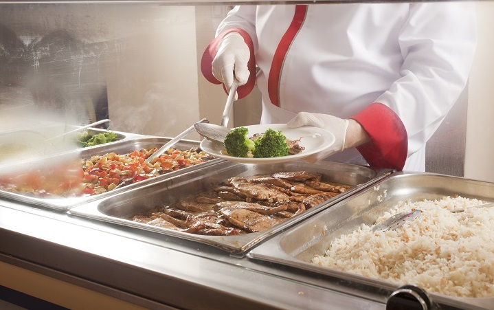 Cafeteria Worker Job Duties